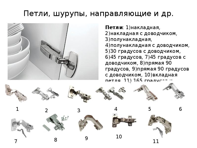 Витринный образец стиральной машины стоит ли покупать