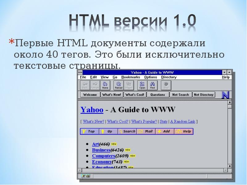 Самая первая версия. Версии html. Html 1 версия. Html история создания. Html документ.