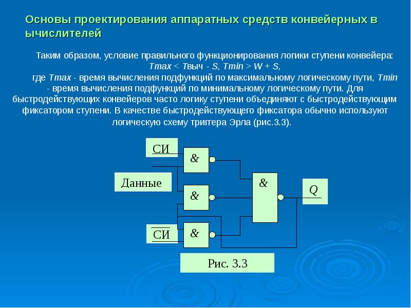 Гибкая логика. Схемная и программируемая логика. Интерфейс в программировании логических интегральных схем. Правильное построение гибкой логики. Гибкая логика экра.