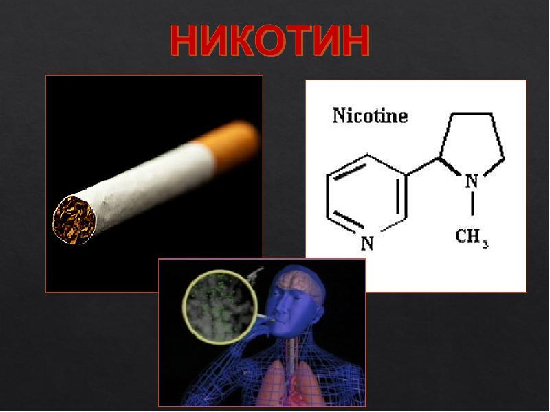 Никотин картинки для презентации