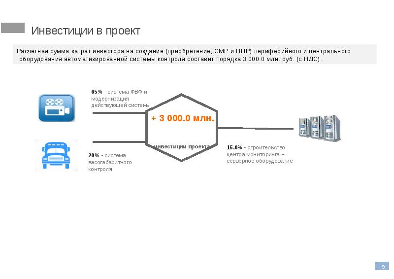 Проект создание комплексно целевой программы управления качеством образования с учетом фгос