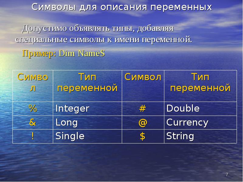 Имя переменной и описание