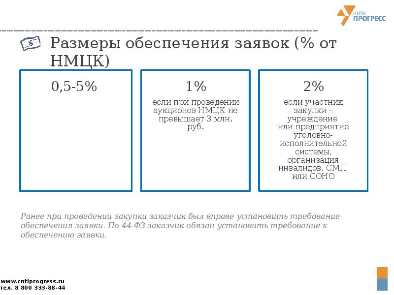 Размер обеспечения заявки. Обеспечение заявки. Размер в процентах обеспечения заявки для аукциона. Размером обеспечения заявки и НМЦК. Установите соответствие между размером обеспечения заявки и НМЦК.