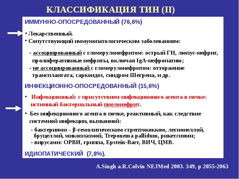 Хронический тубулоинтерстициальный нефрит презентация