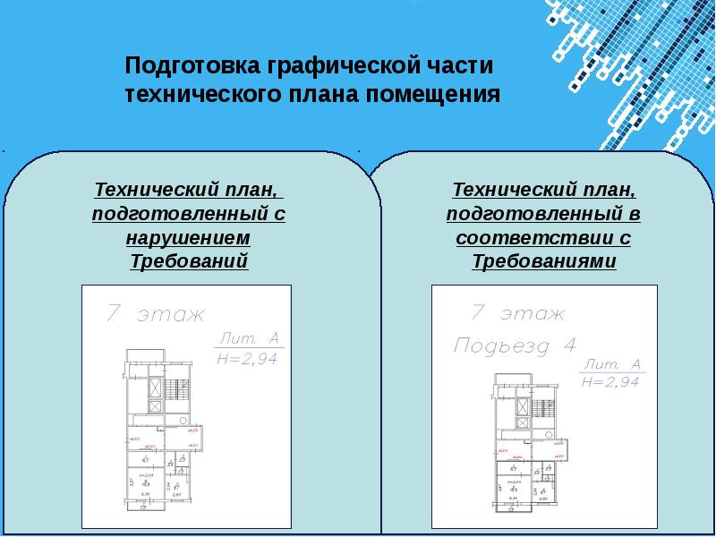 Разделы технического плана