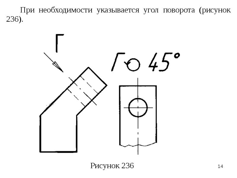 Знак повернуть на чертеже