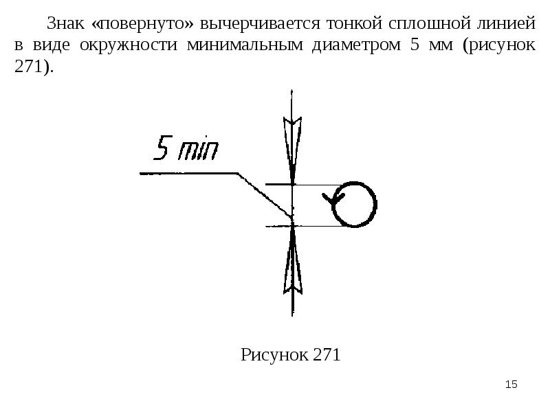 Перевернуть символ. Знак повернуто. Обозначение поворота на чертеже. Значок повернуто на чертеже. Черчение знак повернуто.