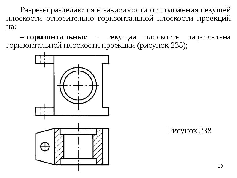 Проекция секущей плоскости