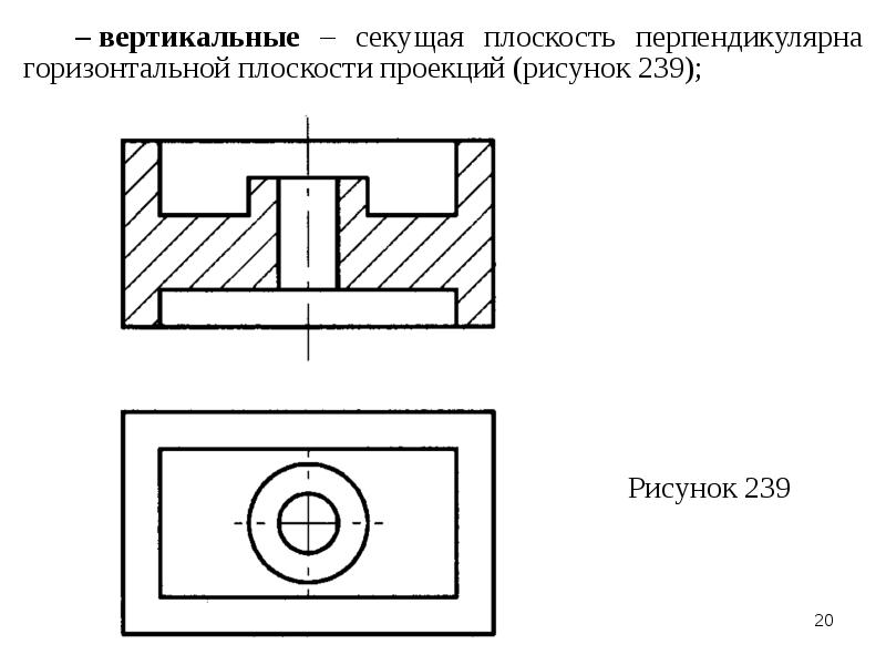 Вертикальный разрез. Горизонтальный и вертикальный разрез. Простые разрезы вертикальный и горизонтальный. Вертикальное и горизонтальное сечение. Сделать горизонтальный и вертикальный разрез.