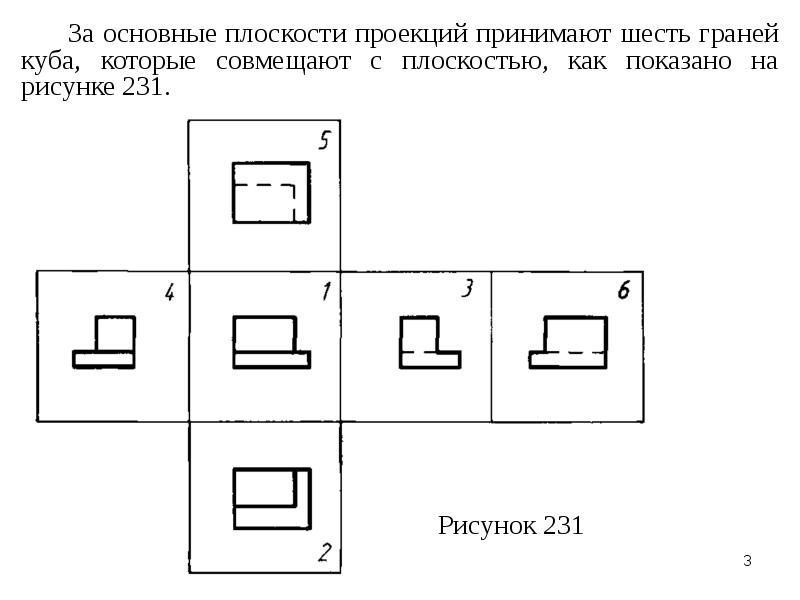 На чертеже в качестве главного принимается изображение на плоскость проекций