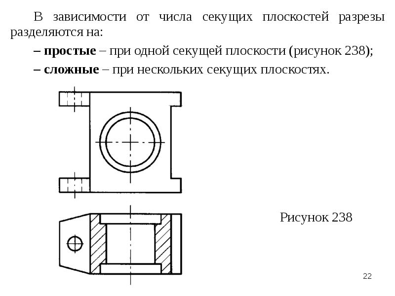 Эскиз должен содержать виды разрезы сечения по необходимости