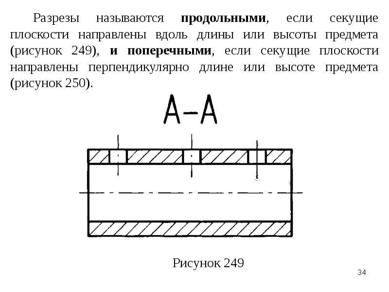 Вдоль длины. Продольное и поперечное сечение. Разрез продольного выреза. Продольный и поперечный разрез детали. Разрез продольный сечение.