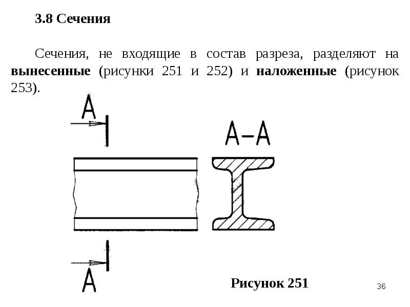 Разрез разделяют на. Сечения не входящие в состав разреза разделяют на. Сечения входящие в состав разреза. Сечение входящее в состав разреза. Состав в разрезе.