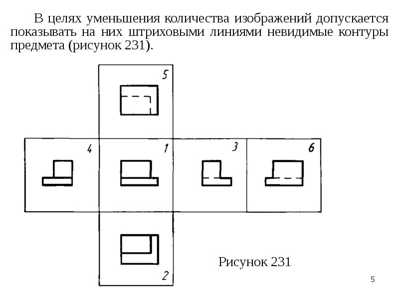 Линия которая применяется для изображения видимого контура детали имеет вид