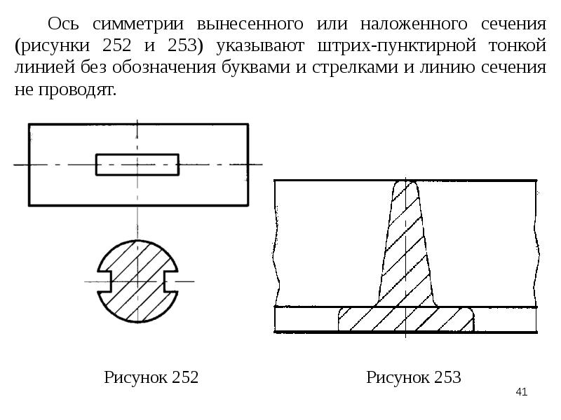 Симметричное сечение на чертеже