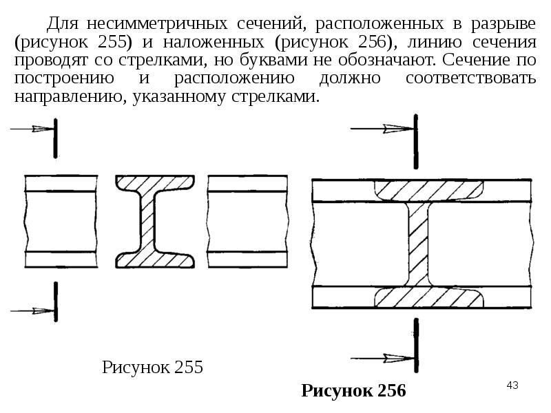 Симметричное сечение на чертеже