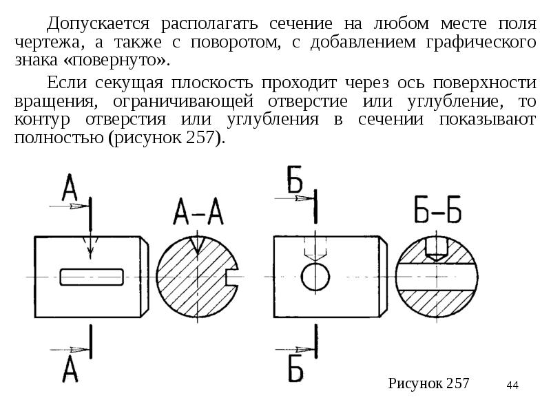 Сечение располагают