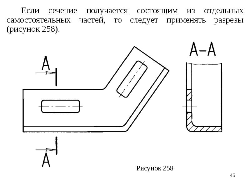 Состоящие из отдельных частей или