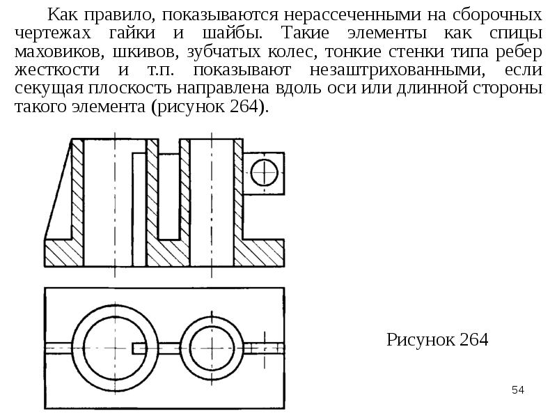 На сборочных чертежах допускается не показывать указать неверный ответ