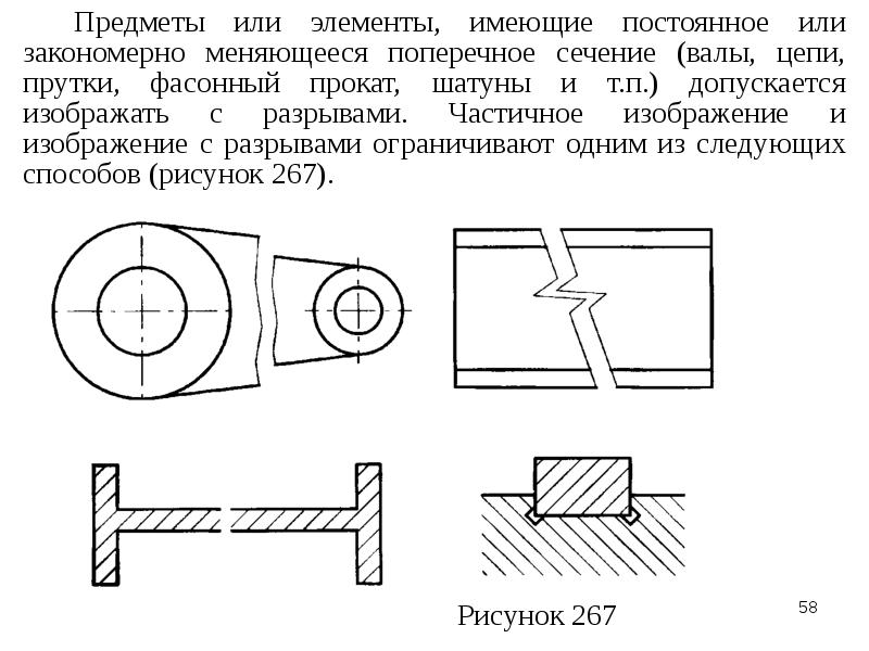 На рисунке показано поперечное сечение