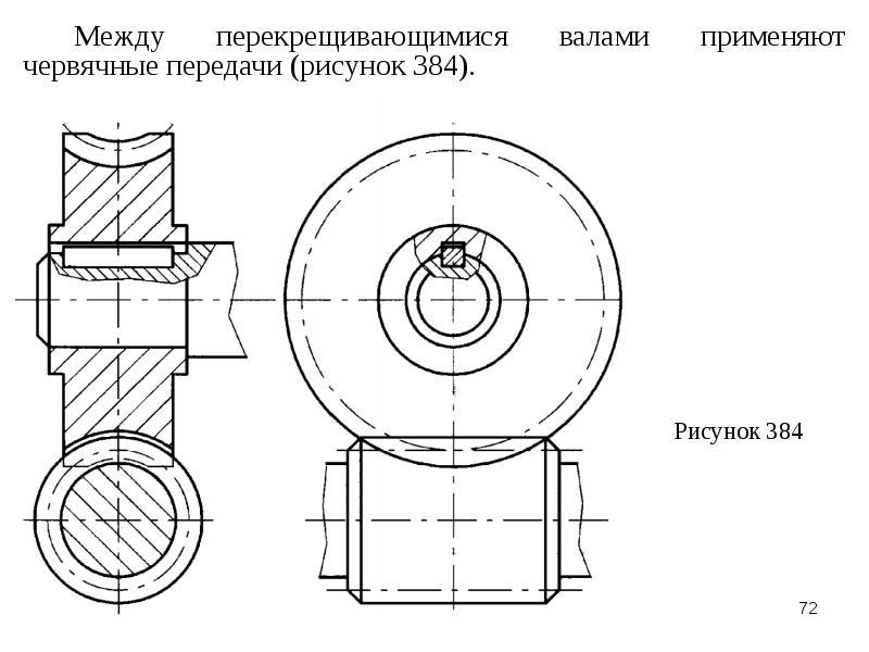 Рисунок червячной передачи