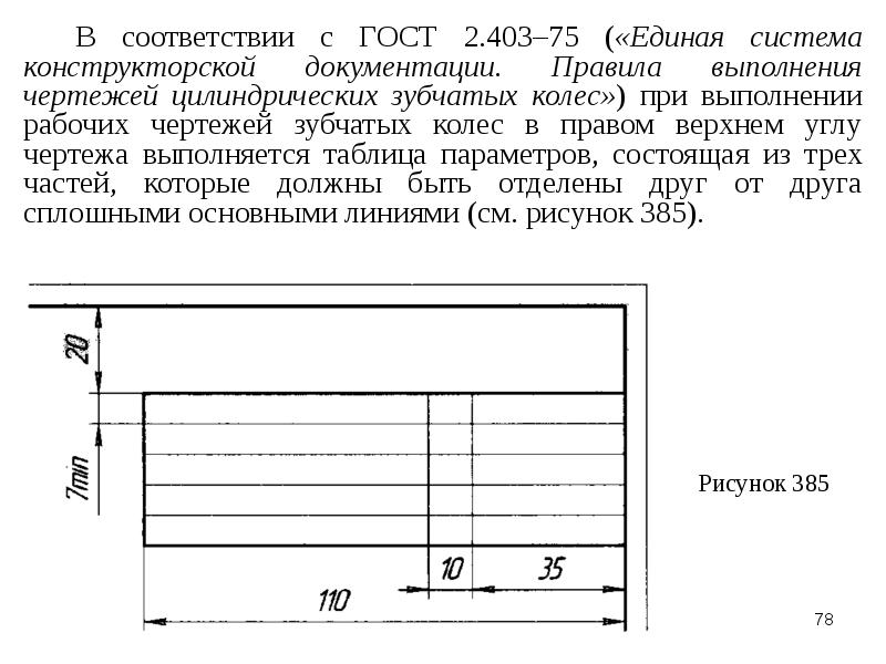 Основные правила выполнения чертежей