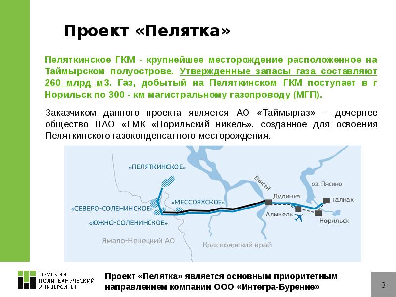 Мессояха месторождение карта