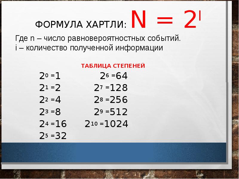 Почему 1 1 равно 10. Таблица n 2i. 2 В степени i. 2 В степени i равно n Информатика. Формула хартли n 2i.