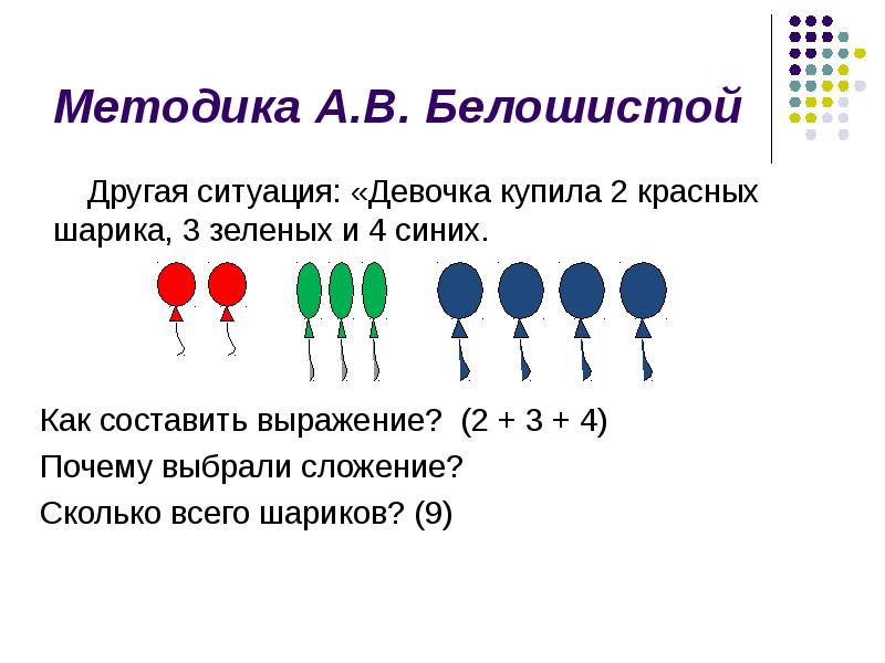 В мешочке 2 красных и 2 зеленых шарика нарисуй все возможные результаты