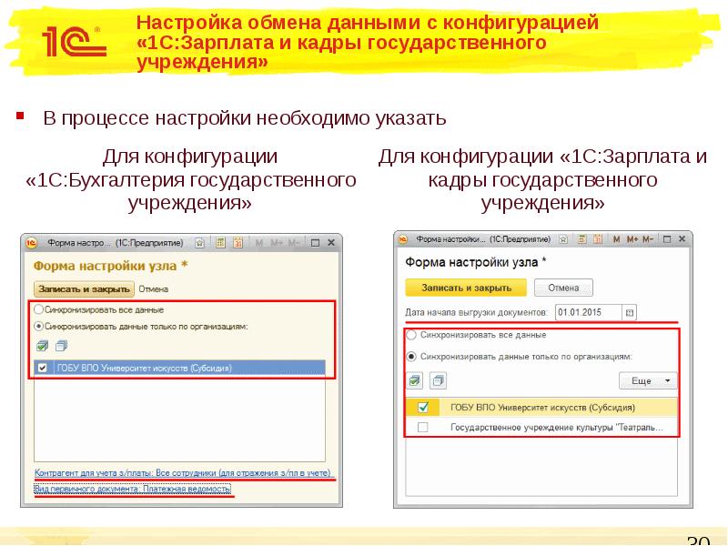 Как в 1с зарплата и кадры государственного учреждения