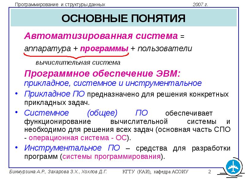 Системы программирования вычислительной системы. Основные понятия языка программирования. программирование основные понятия языки программирования. инструментальные системы программирования. введение в язык программирования основные типы.