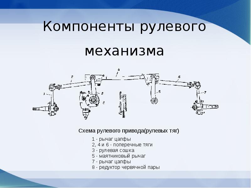 Схема рулевого управления грузового автомобиля с червячно роликовым механизмом