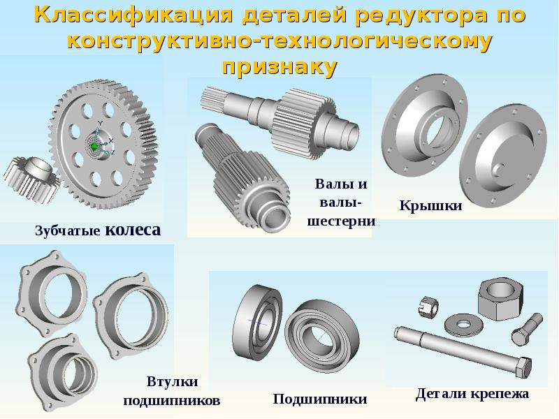 Виды деталей в машиностроении с картинками