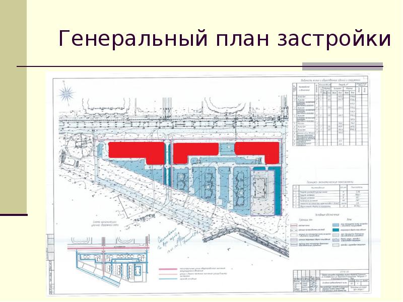 Генеральный план г тверь