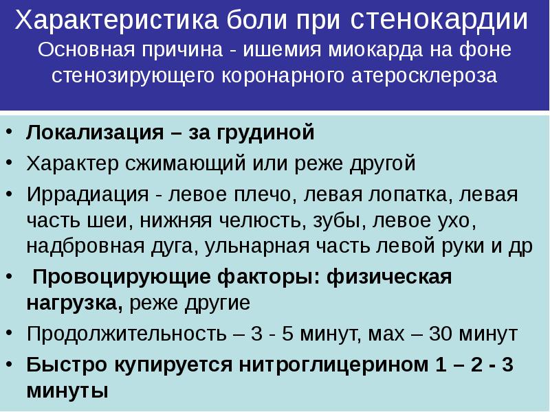 Уход за больными с заболеваниями сердечно сосудистой системы презентация