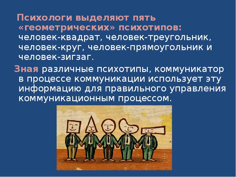 Выделите психологические