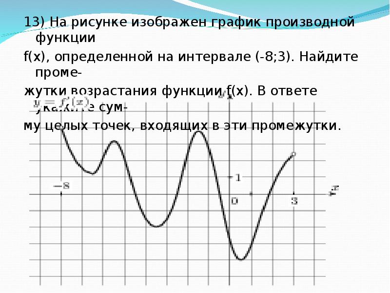 График производной f x. На рисунке изображен график производной функции f x на интервале -8 3. График производной функции , определенной на интервале. На рисунке изображен график функции определенной на интервале -8 3. На рисунке изображён график функции определённой на интервале -8;3.