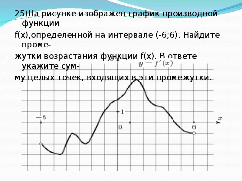 График производной функции x 2. Найдите промежутки возрастания функции график производной функции. 1. График функции f(x), определенной на интервале (-6; 6).. График производной f(x) Найдите промежутки возрастания функции. Найдите промежутки возрастания производной функции.