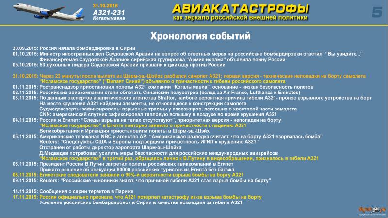 Запрет полетов россией. Авиакатастрофы доклад. Сообщение о авиакатастрофах ОБЖ кратко. Авиакатастрофы доклад для 8 класса. Авиакатастрофы доклад по ОБЖ.