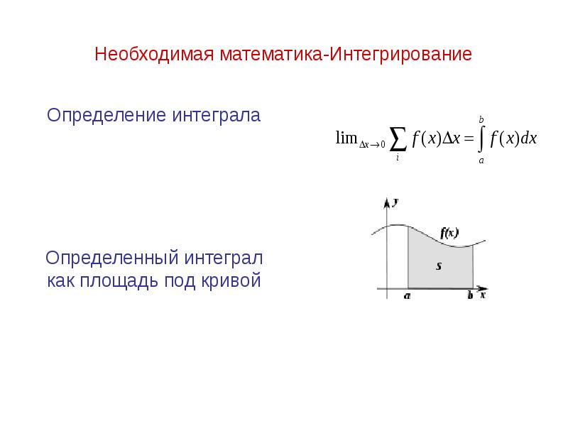 Необходимая математика-Интегрирование Определение интеграла Определенный интеграл как площадь под кривой