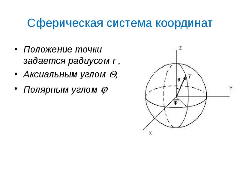 Сферическая система координат Положение точки задается радиусом r ,  Аксиальным