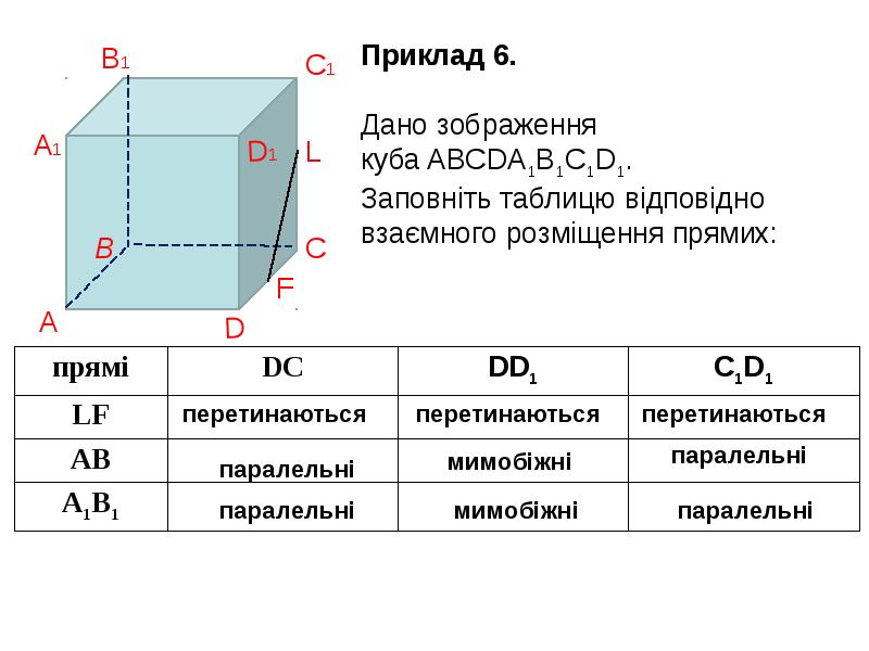 Прямих