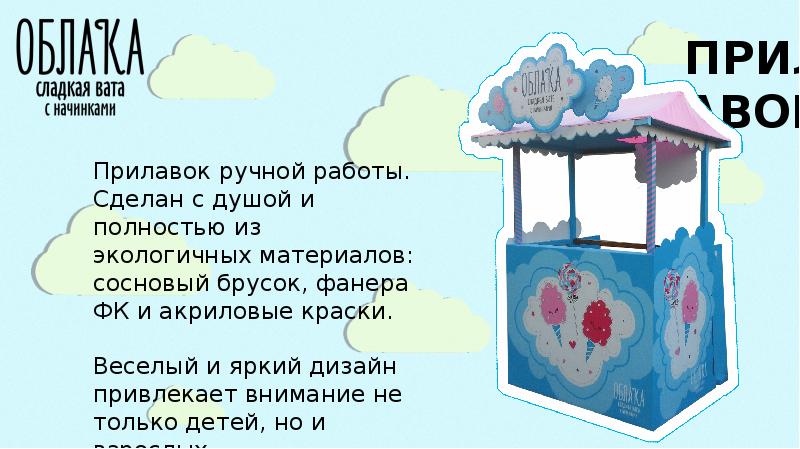 Презентация сахарной ваты