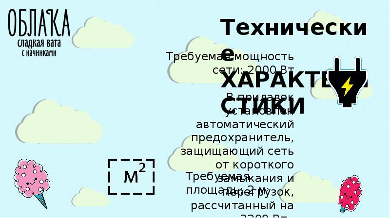 Вата стихи. Сладкая вата презентация. Сладкая вата с начинкой. Стихотворение про сладкую вату. Проект сладкая вата презентация.