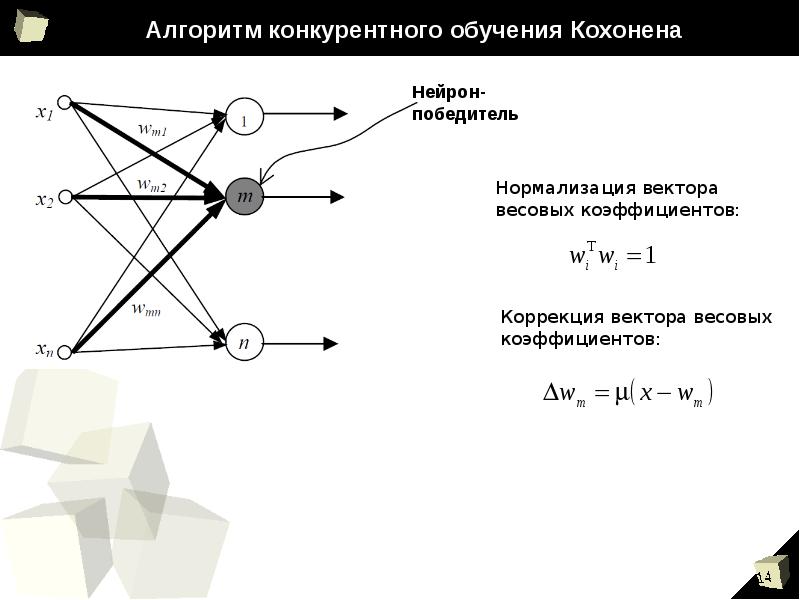 Сеть кохонена презентация