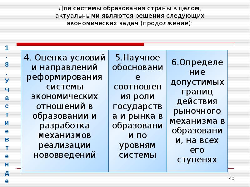 Государственно образующие