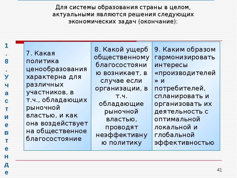 Государственно образующие