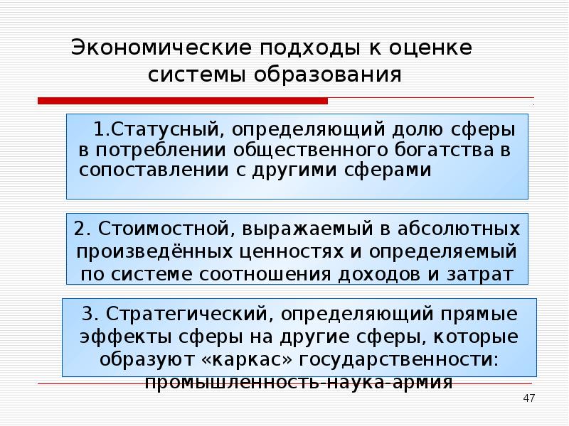 Отрасли образующие сферу назначение отрасли. Отрасли общественного потребления. Государственно образующий народ это.