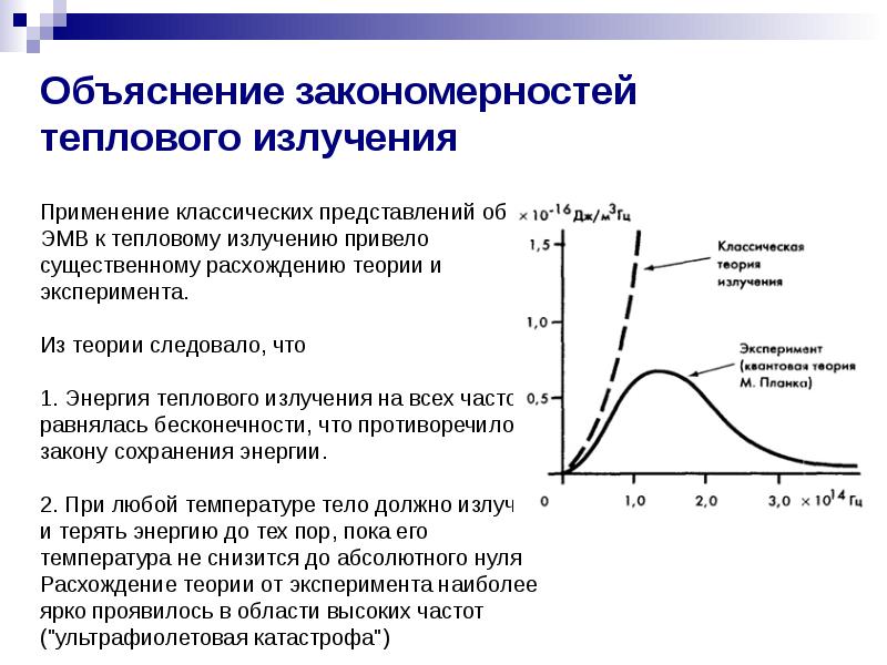 Естественнонаучная картина мира в которой материя представлялась только веществом называется