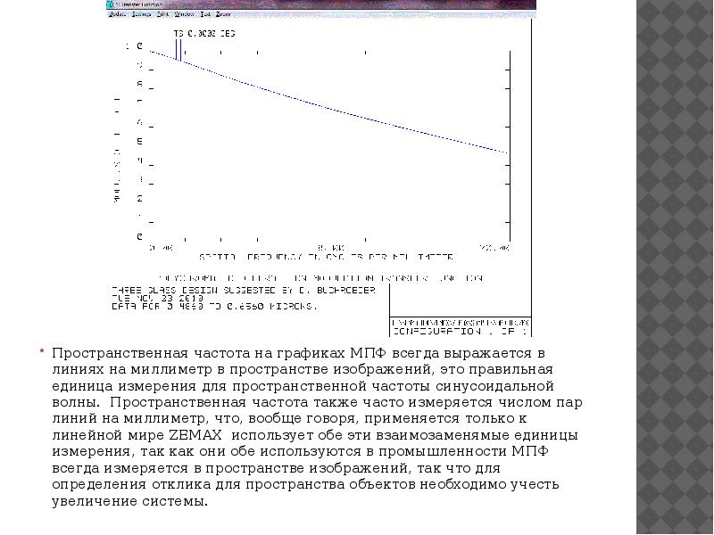 Пространственная частота изображения